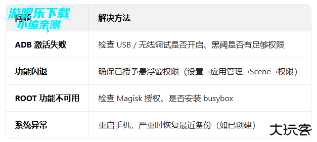 骁龙工具箱官方版下载安装