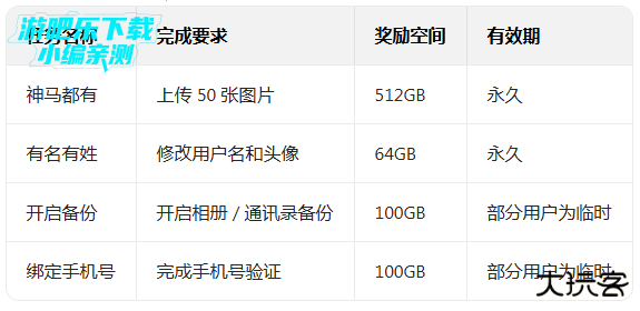 阿里云盘app免费版