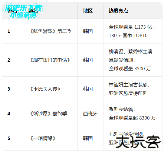 奈飞app官方版下载安装