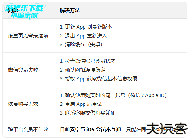 oldroll复古胶片相机安卓版