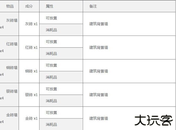 泰拉瑞亚1.4.4.9存档版