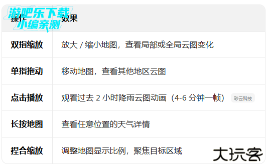 彩云天气永久免费版免升级下载安装