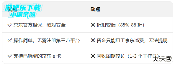 京东app下载京东购物下载安装最新版