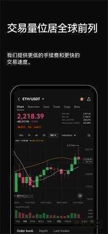 加密货币交易平台软件下载6.160.0官方版