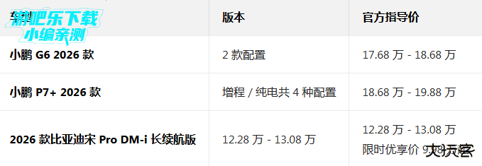 汽车报价大全app下载安装最新版