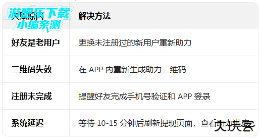 太平洋汽车网官方版下载安装