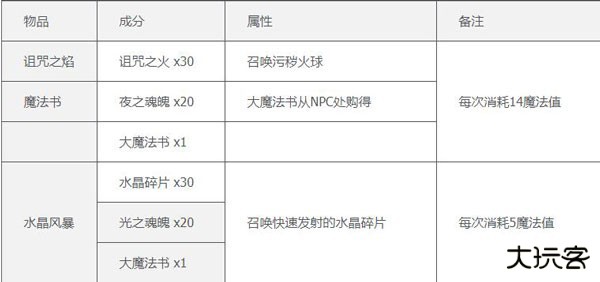 泰拉瑞亚1.4.4.9.5汉化版