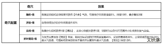 剑网三无界手机版