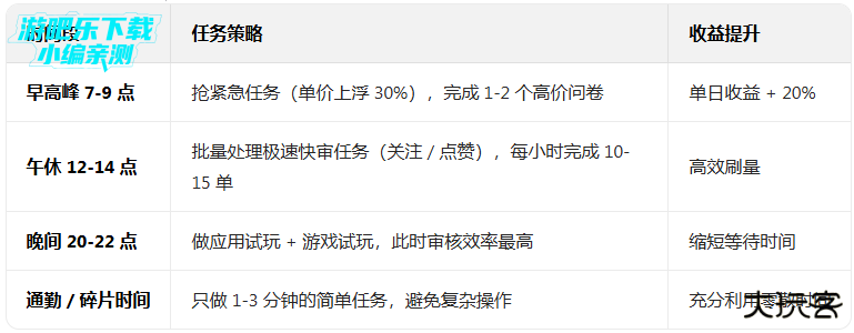 赏帮赚最新版下载 赏帮赚最新版下载