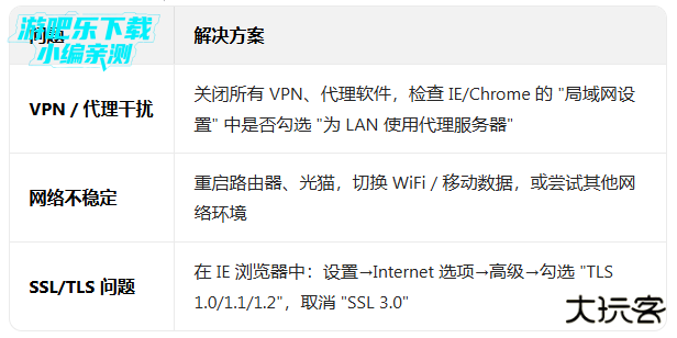 evernote国际版app下载