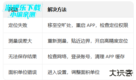 测亩易2026年最新版
