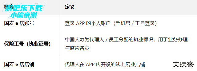 国寿e店app官方下载最新版 国寿e店app官方下载最新版
