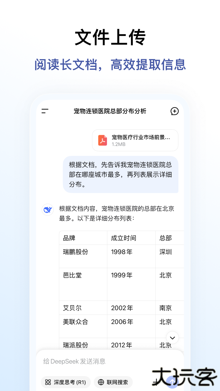DeepSeek V3.1