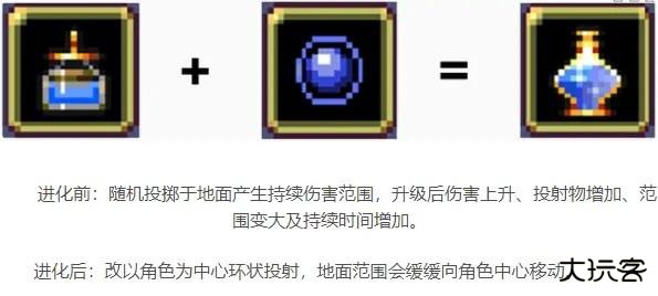 超武合成表