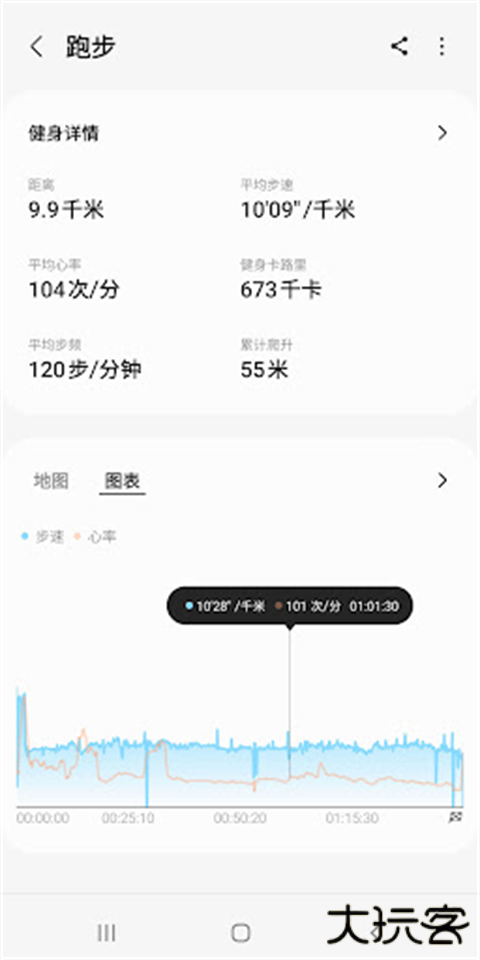 三星健康app安卓版