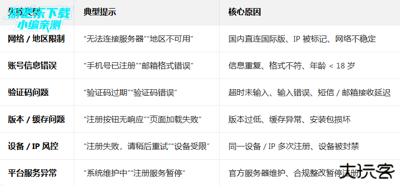 Like短视频最新版 Like短视频最新版