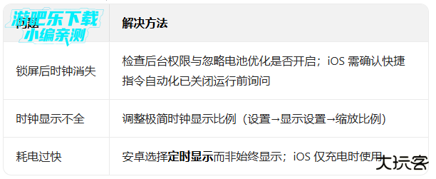 极简时钟安卓版下载 极简时钟安卓版下载