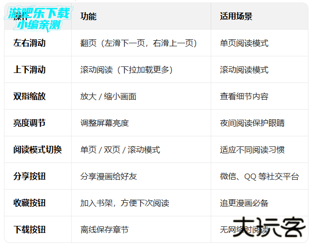 贝勒漫画boylove官方网站免费下载