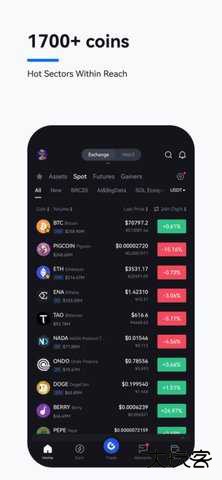 gate交易所芝麻官方app下载8.4.5安卓版