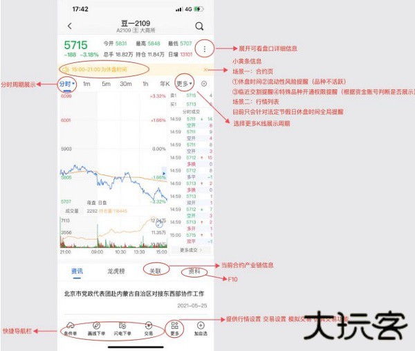 国泰君安期货app