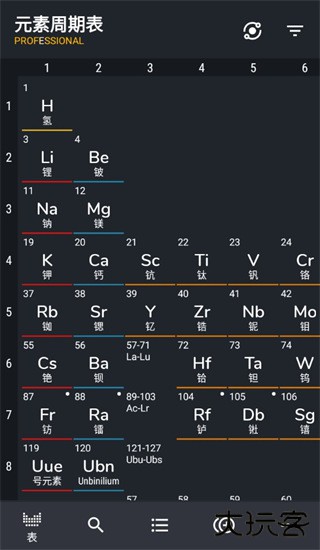 元素周期表专业版安卓版