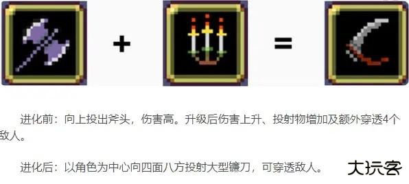 超武合成表