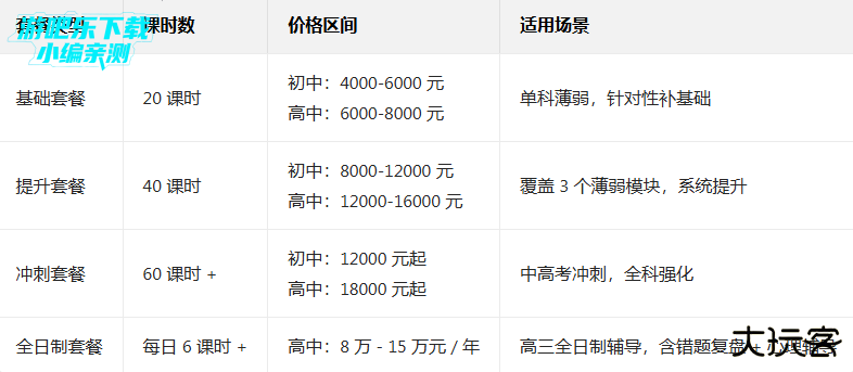 有道精品课网课官方版
