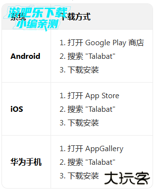 talabat中文版下载 talabat中文版下载