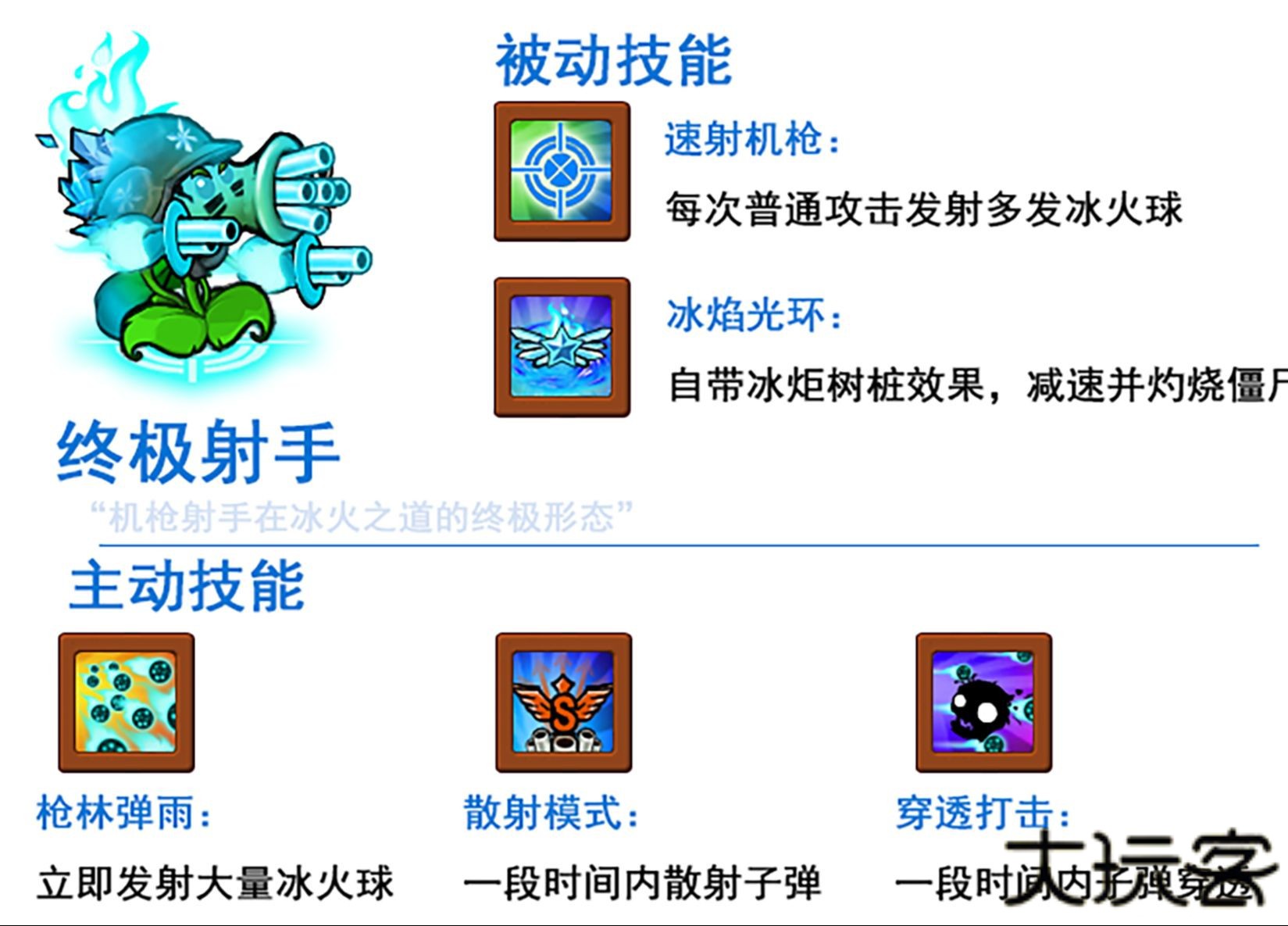 植物大战僵尸杂交版3.3版本