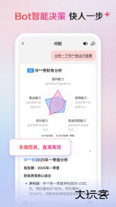 海豚股票软件最新版下载 v7.4.3安卓版