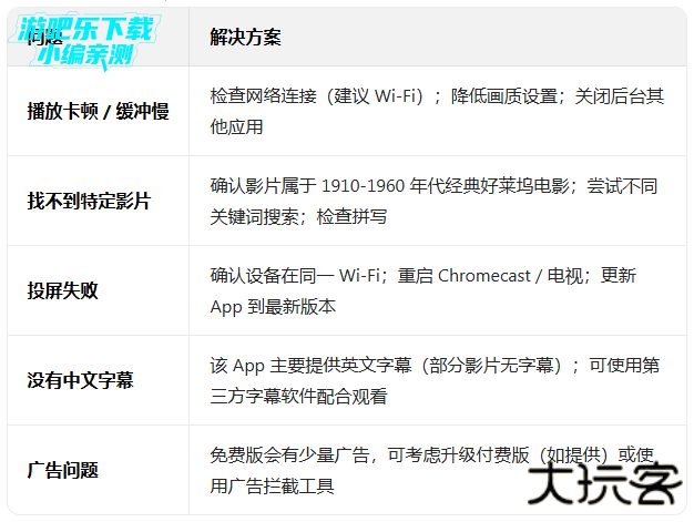 好莱坞经典老电影安卓版(Old Movies Hollywood Classics)