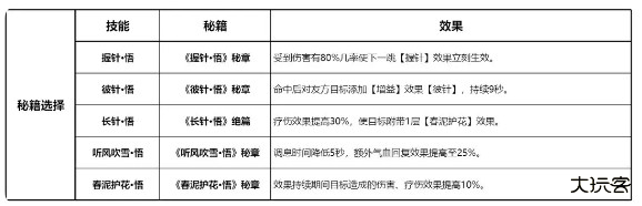 剑网三无界手机版