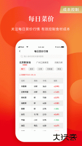 餐饮老板内参最新版下载 v2.1.15安卓版