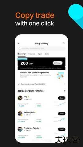 bitget数字交易平台下载2.66.2官方版