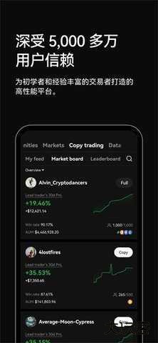 欧e易交易所app官方下载6.161.0最新版