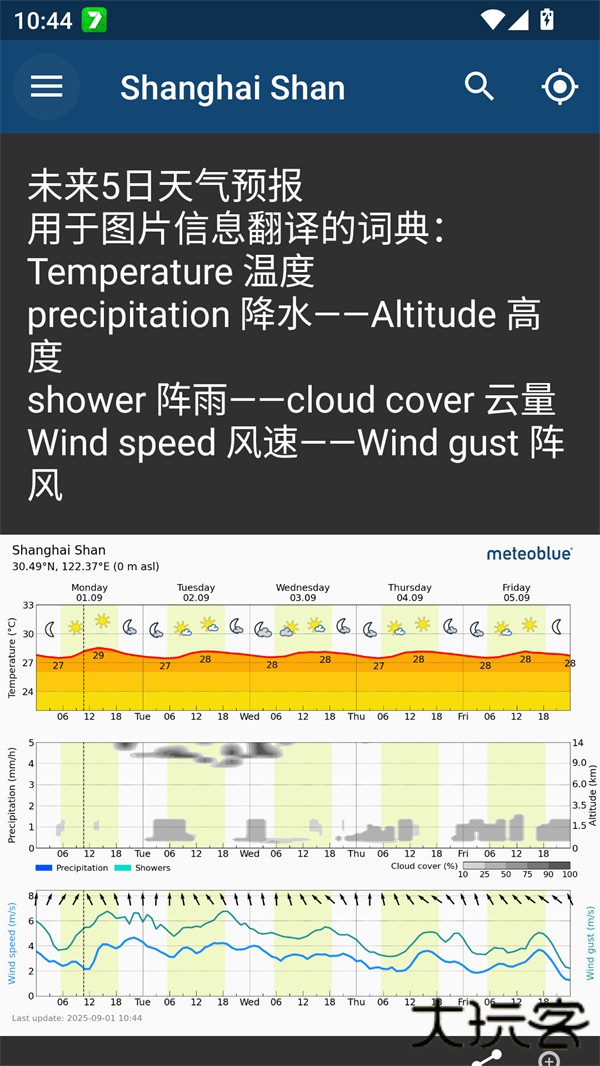 meteoblue安卓版