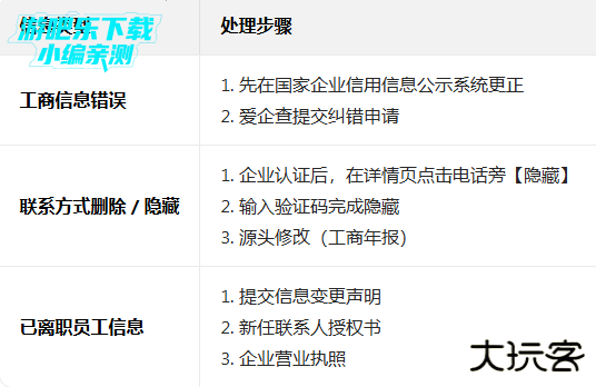 爱企查app官方下载安装最新版本