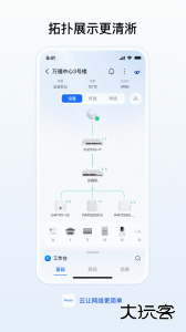 锐捷睿易app最新版下载 v9.6.0安卓版