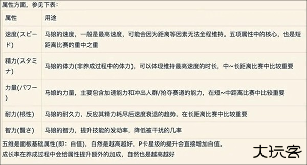 闪耀优俊少女bilibili版