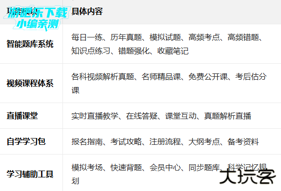 一级建造师助手最新版下载
