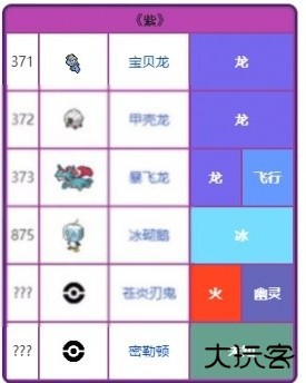 宝可梦朱紫中文版