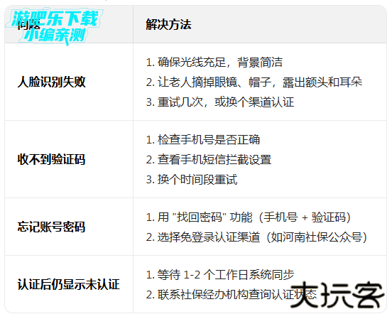 河南社保app下载安装官方免费下载 河南社保app下载安装官方免费下载