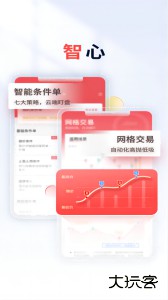国元点金移动证券最新版app下载 v8.10.2安卓版