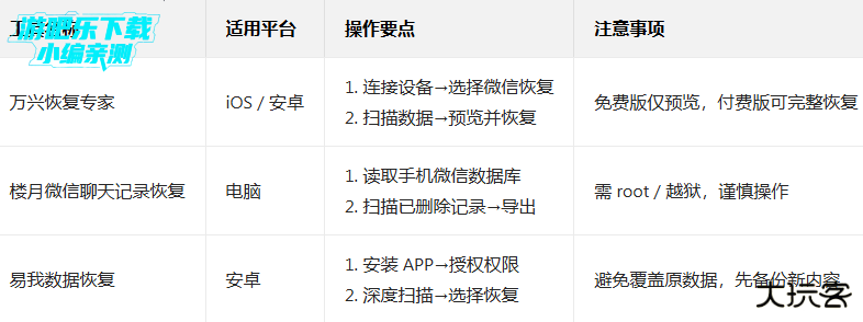 微信app下载安装官方版2026 微信app下载安装官方版2026