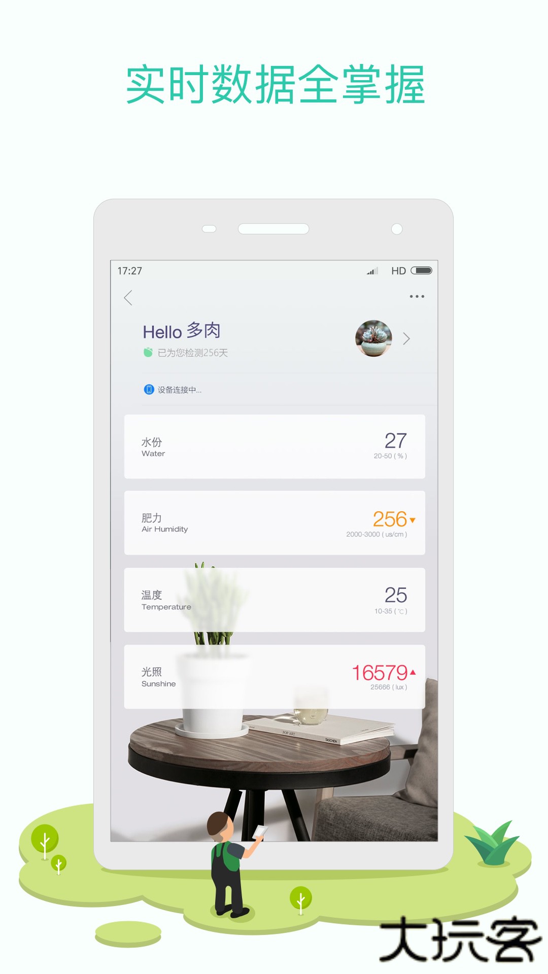 花花草草安卓版