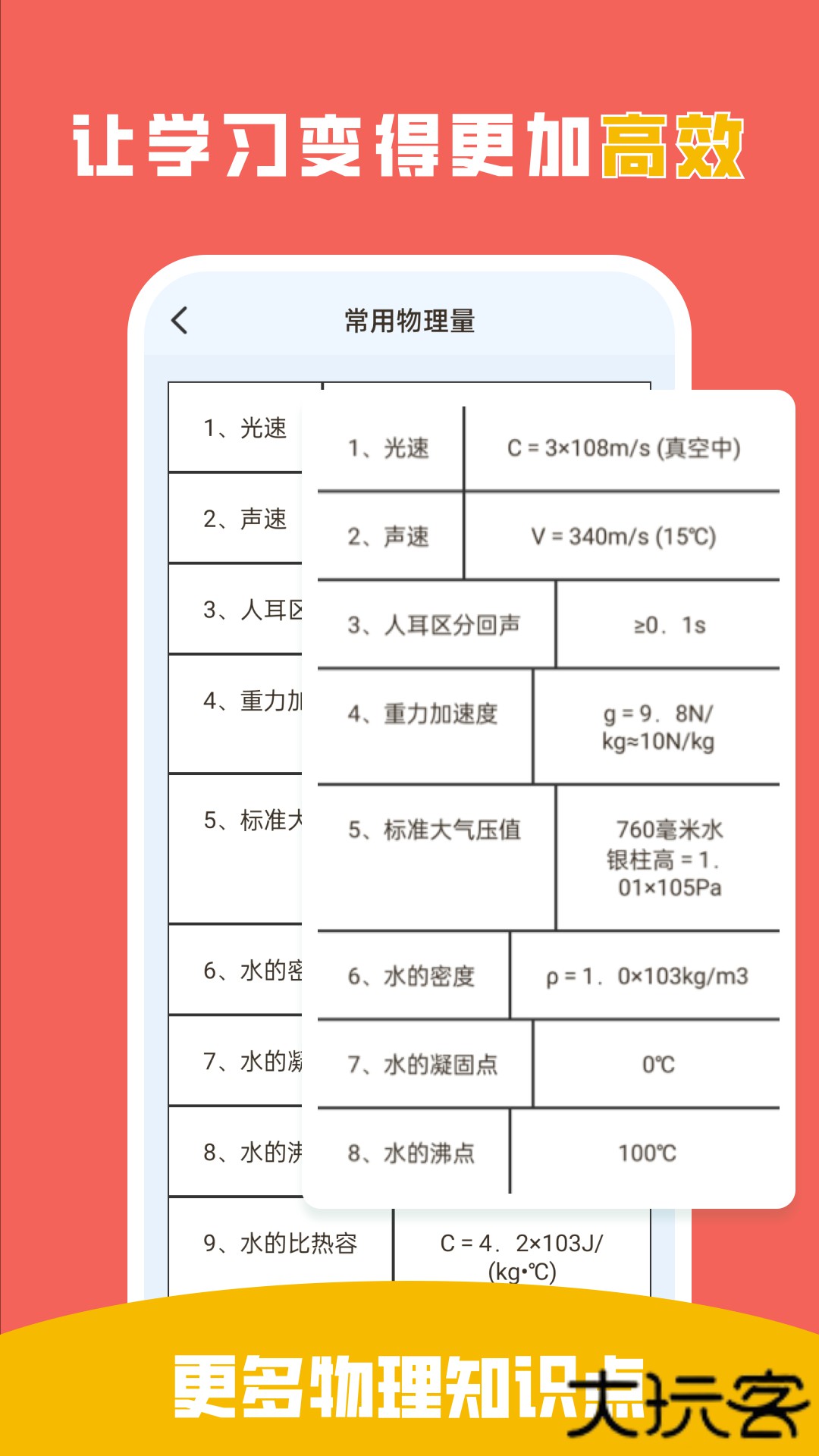 吃掉物理安卓版