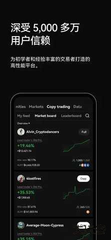 okcoin交易所app官方下载6.161.0最新版