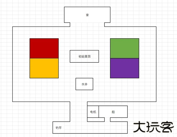 通关流程攻略2