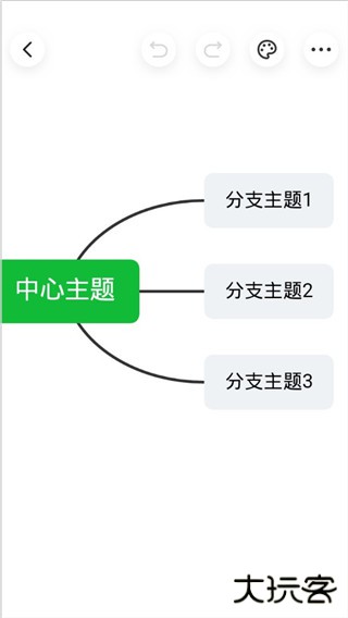 知犀思维导图app