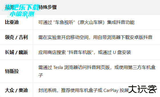抖音车机版apk安装包